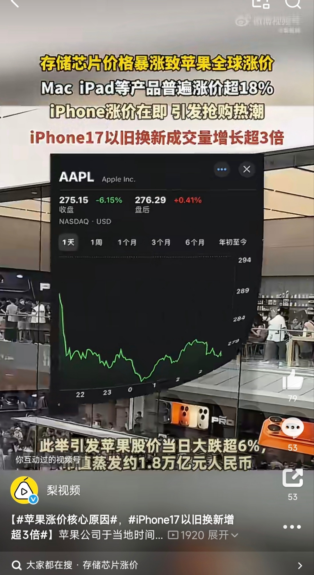 苹果涨价核心原因苹果涨价根源是存储芯片紧缺，成本压力逐步传导终端。眼下iPhon