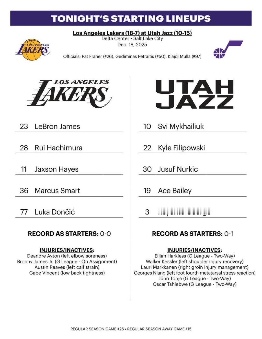 首发出炉：老詹、斯玛特、东契奇、八村、海斯！湖人vs爵士