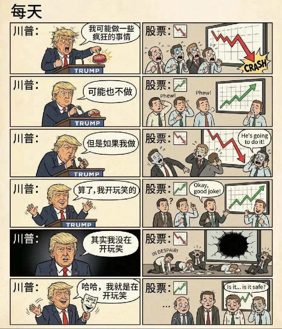 其实近两年炒股真的不难，只要你弄懂特朗普就行了。我是不知道懂王上来后干了多少事，