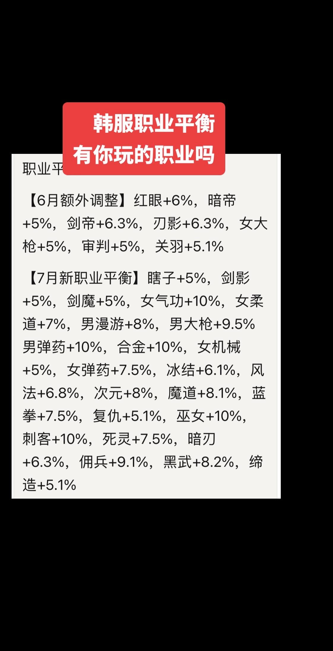 #dnf #dnf雾神团本 #地下城与勇士