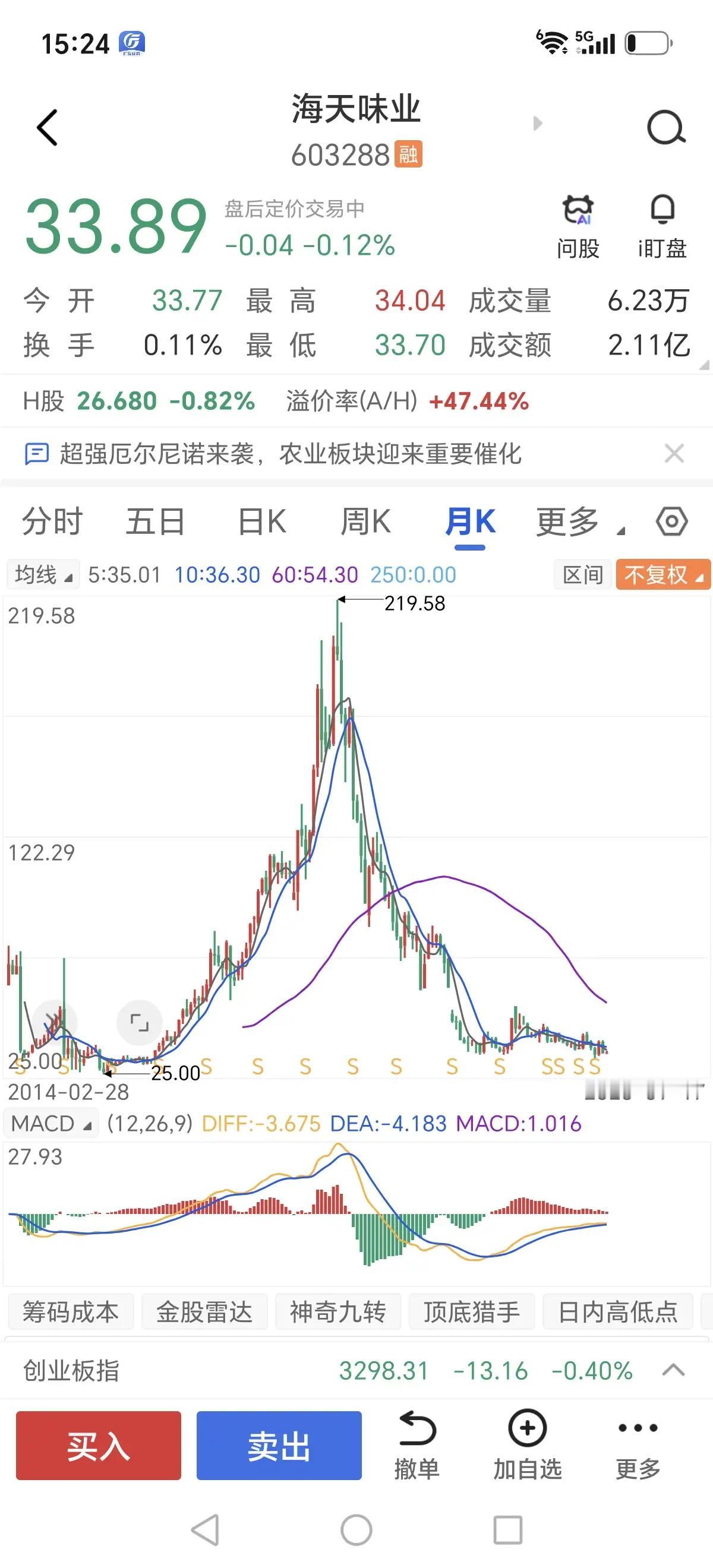 赛力斯大撤退！问界即将告别华为专卖店，一场风险极大的赌博
 
汽车圈重磅消息传来