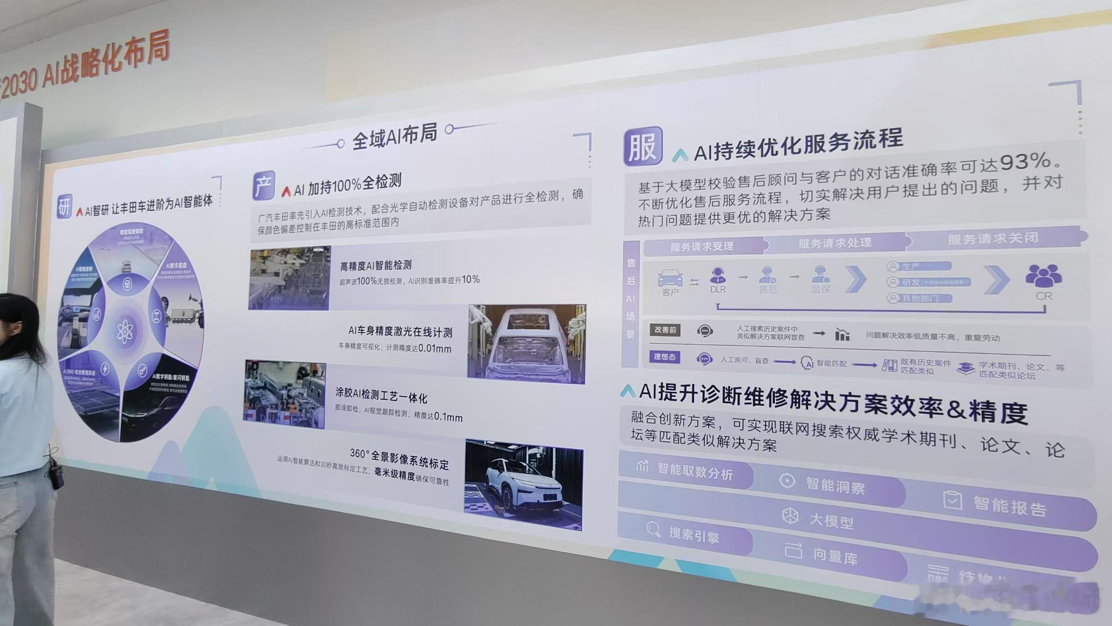 广汽丰田率先引入AI检测技术，配合光学自动检测设备对产品进行全检测，确保颜色偏差