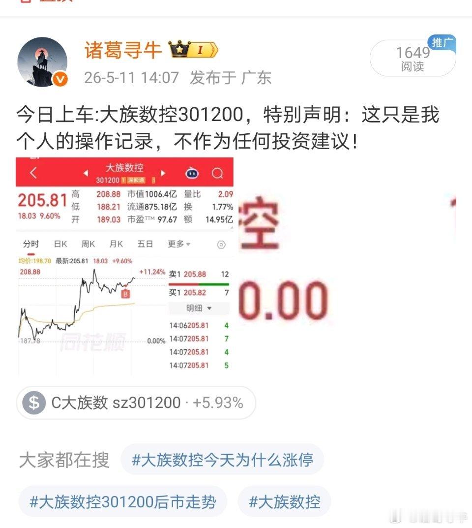 恭喜恭喜诸葛昨天分享的大族数控继续冲冲冲，兄弟姐妹们吃大肉了，支持诸葛的朋友在哪