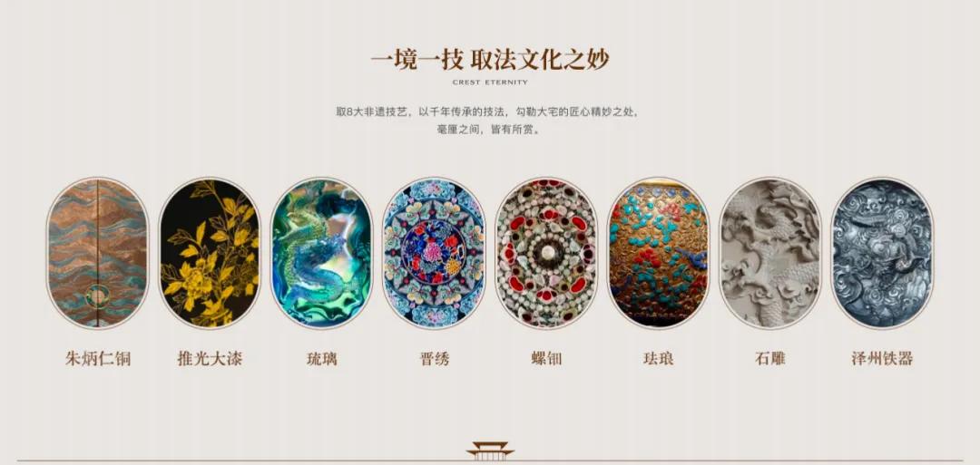 【楼评】太原豪宅进化史｜汾河东岸新顶豪——龙城首家“抬板”豪宅【三】

NO. 