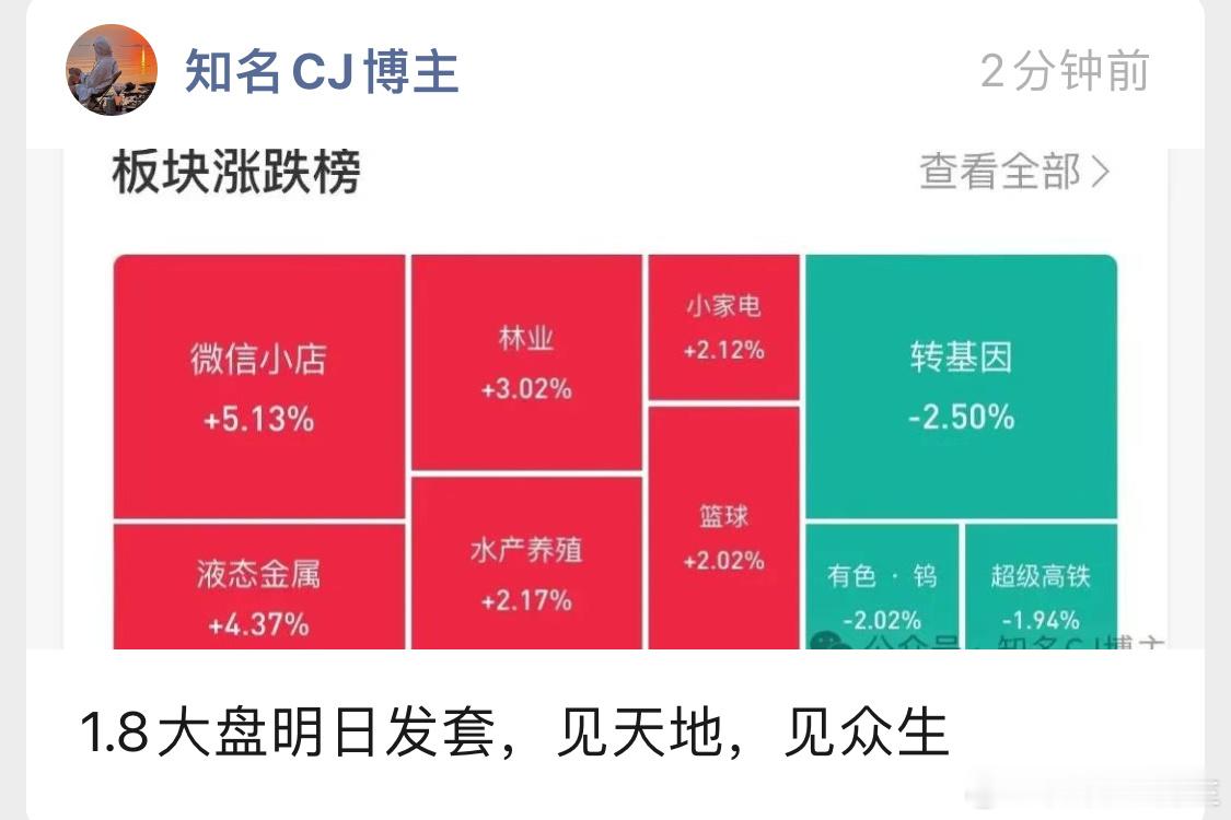 A股V型反弹守住3200点 今天的复盘有点大胆[doge]错了难收场怎么办[泪]