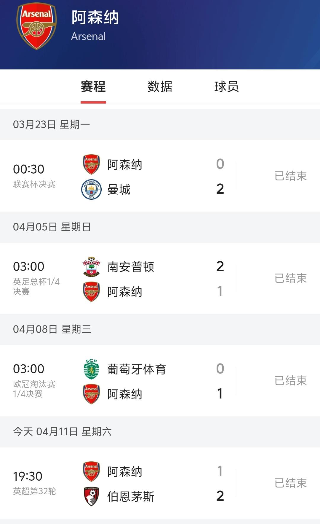 阿森纳这是怎么个意思，主场让伯恩茅斯2：1爆冷击败，哪怕下周放弃欧冠，今晚比赛你