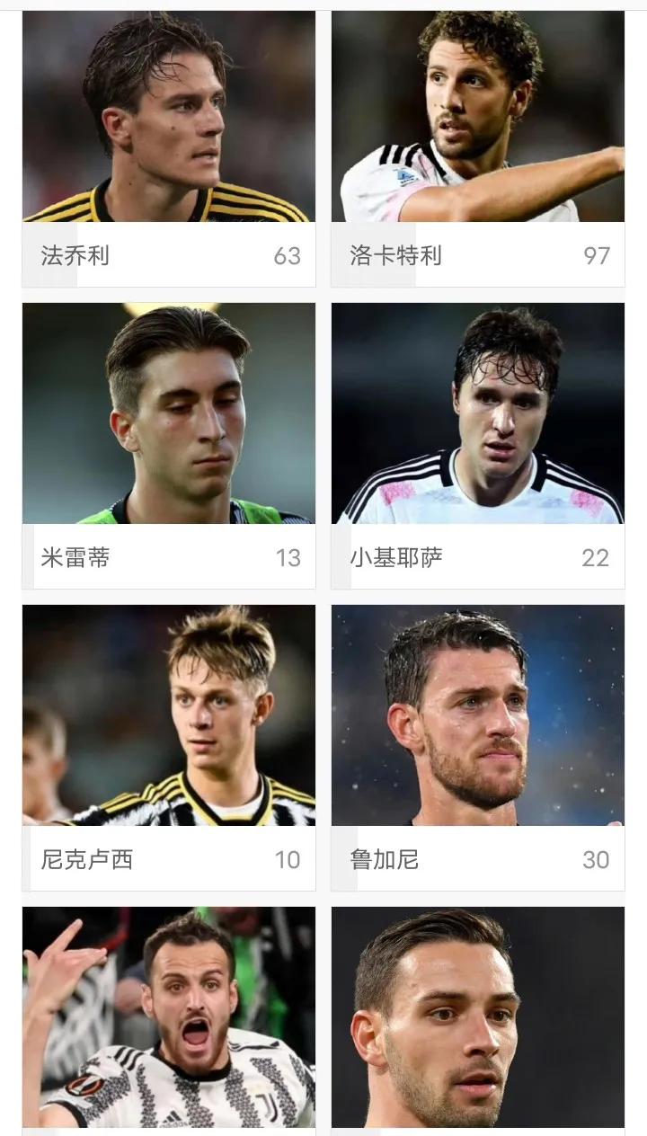 🇮🇹意大利足球🇮🇹
可惜了尤文图斯这些本土球员
什么时候成为主力，什么时