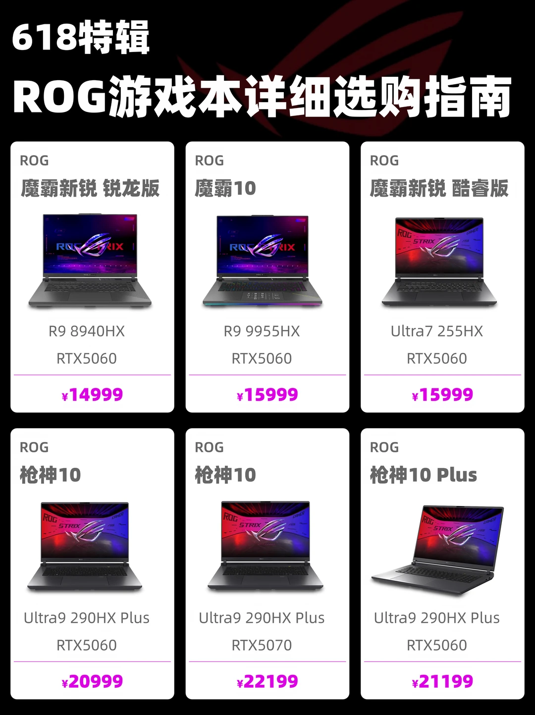 618攻略｜ROG高性能游戏本详细选购指南🔥