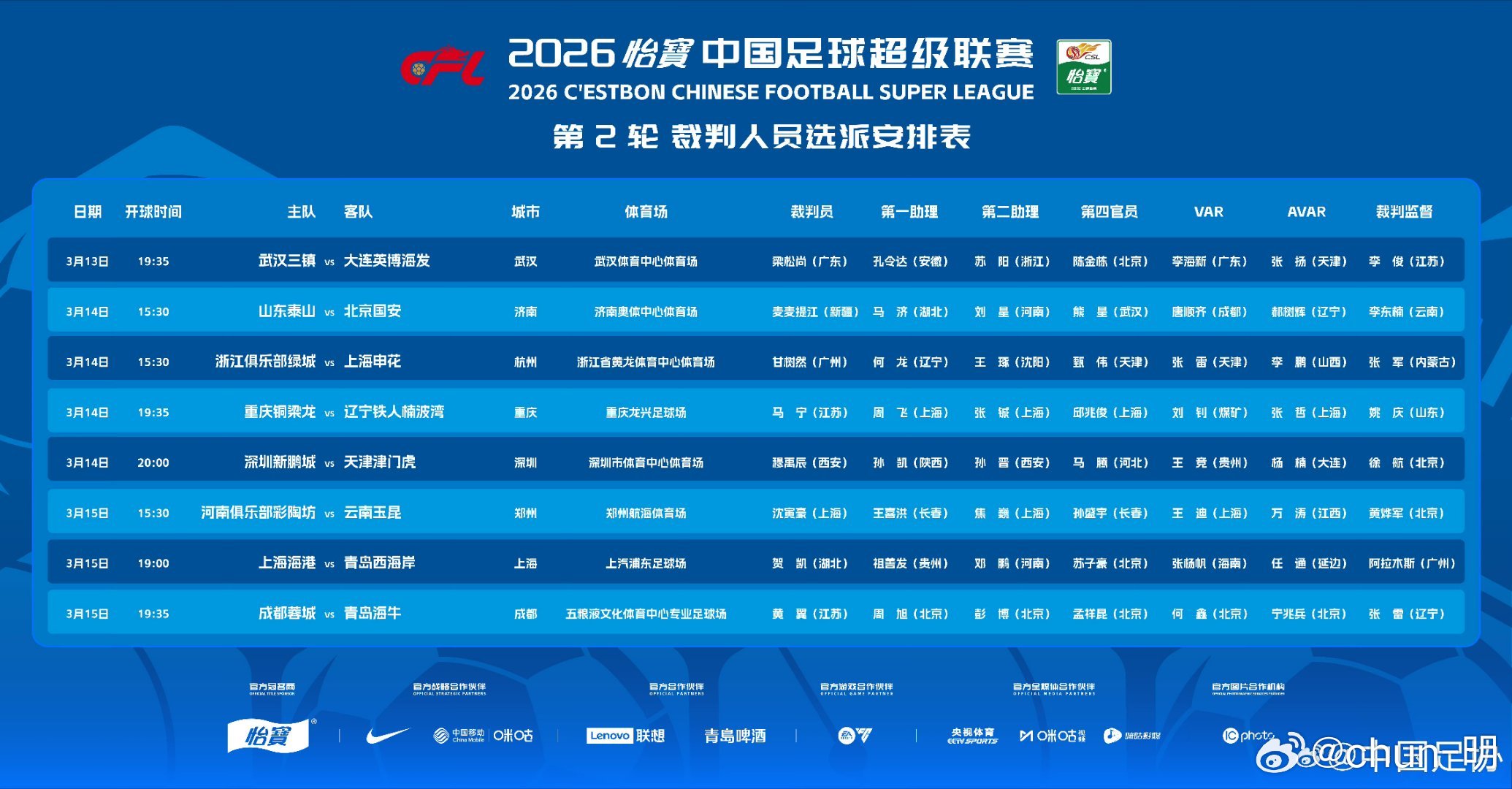 去年，山东泰山1：6惨败给北京国安，主裁判是唐顺齐，视频裁判是麦麦提江。那场比赛