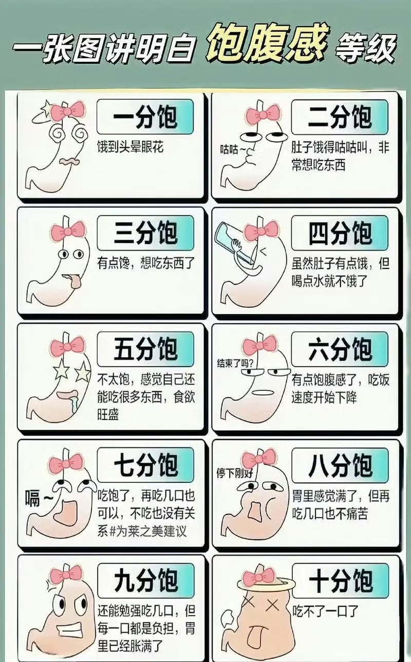 减脂人真的需要一个饱了么 这种滋味谁懂？半夜想吃外卖又怕胖，这个应用太给力了，算