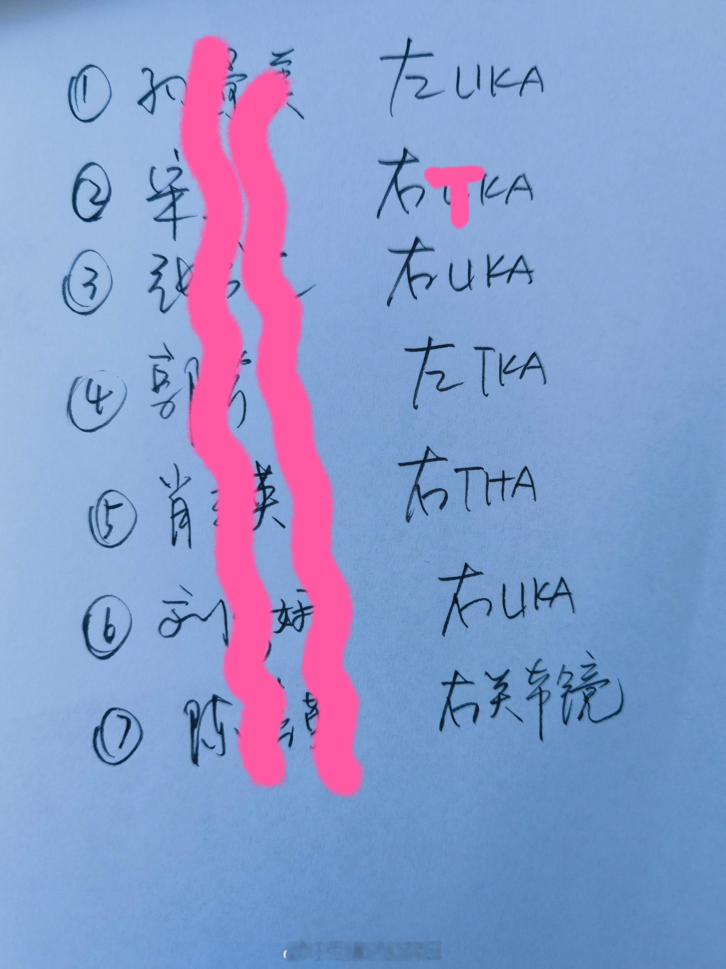 麻醉医生让我看看电脑里他膝关节核磁，是不是有愈合的风险？我说你再让我晚看两天它就