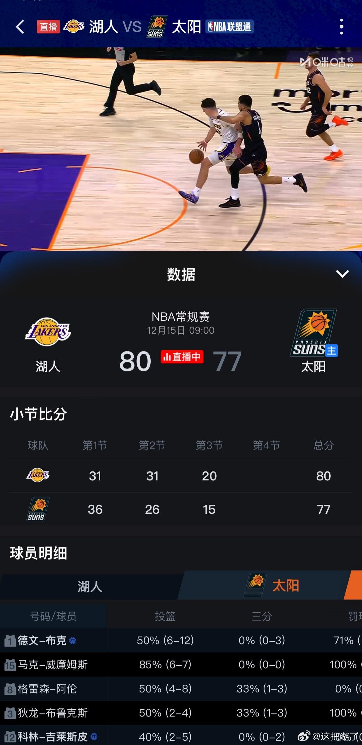 虽然我们铁，但太阳也很菜 湖人vs太阳