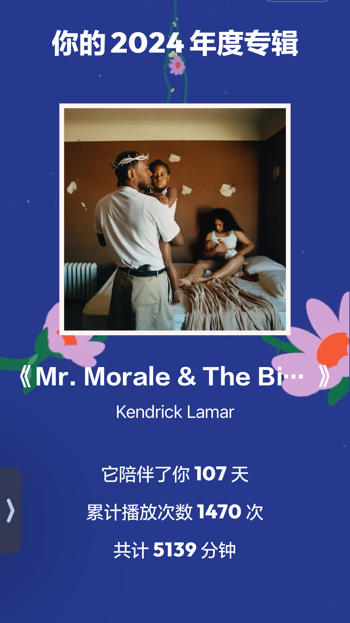 Kendricklamar[超话]   U entertain the medi