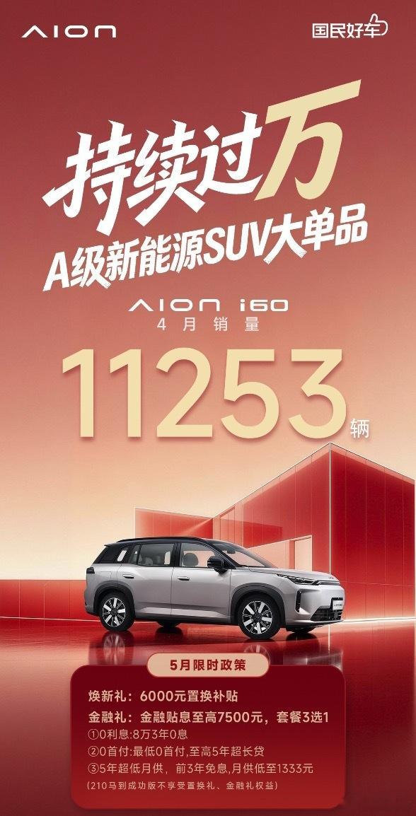 10-15万新能源卷王！埃安i60凭双动力拿下月销万级10-15万A级新能源市场