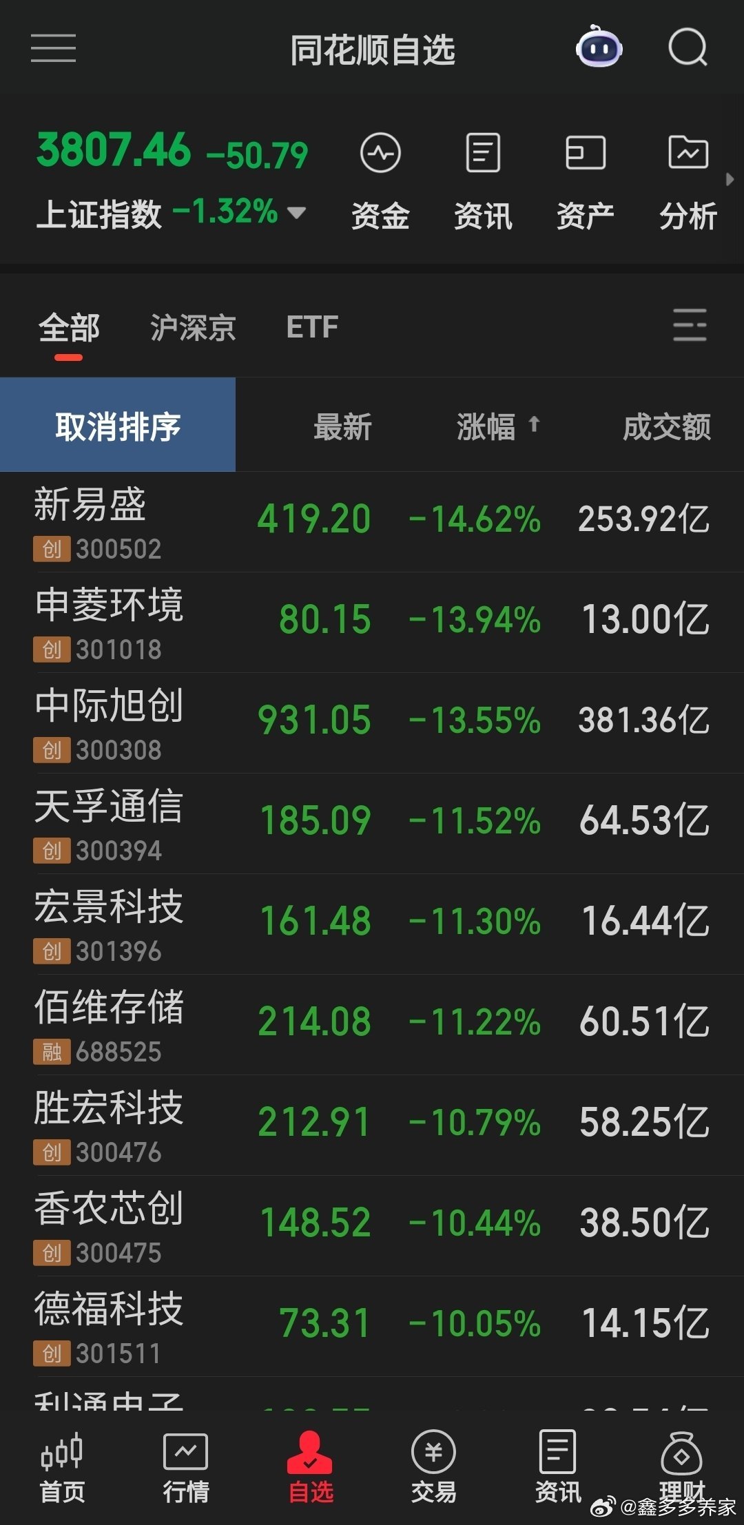 雪崩之下，没有一片雪是无辜的！ 