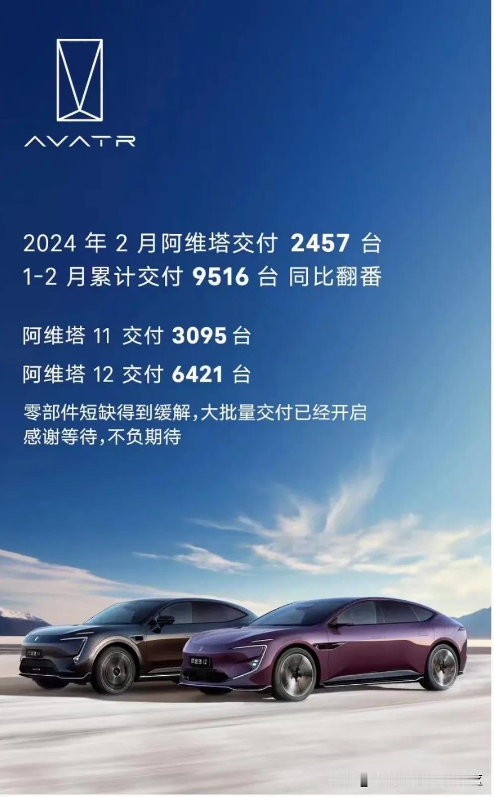 阿维塔汽车公布2024年2月销量，共交付2457辆新车[思考]
海报中只写了两款