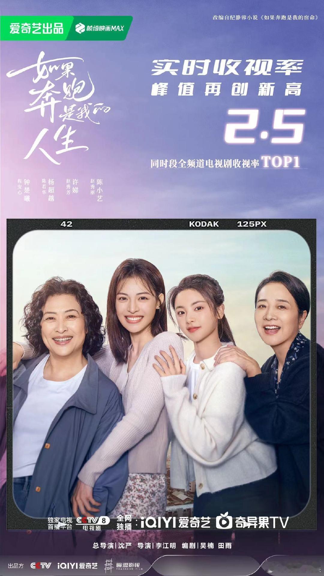 #如果奔跑是我的人生收视破2.5# 如果奔跑是我的人生收视破2.5，优秀，剧情太
