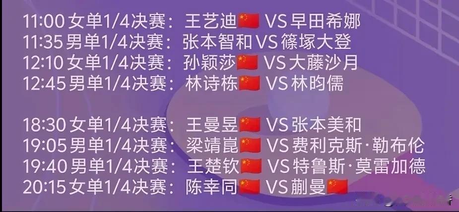 重庆冠军赛3月15日赛程出炉，国乒男队占3席，除林诗栋对阵台湾省林昀儒外，王楚钦