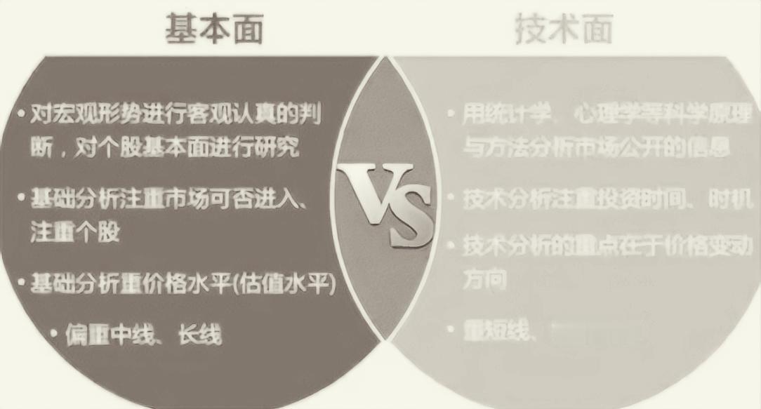 有人问，炒股只看消息面可以大赚吗？

先别问“看消息能不能大赚”，问“消息是谁放