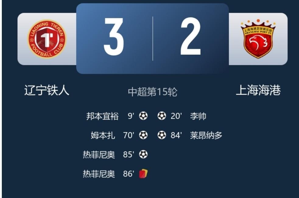 中超第十五轮，辽宁铁人主场3：2战胜卫冕冠军海港，豪取联赛三连胜，这场比赛辽宁铁