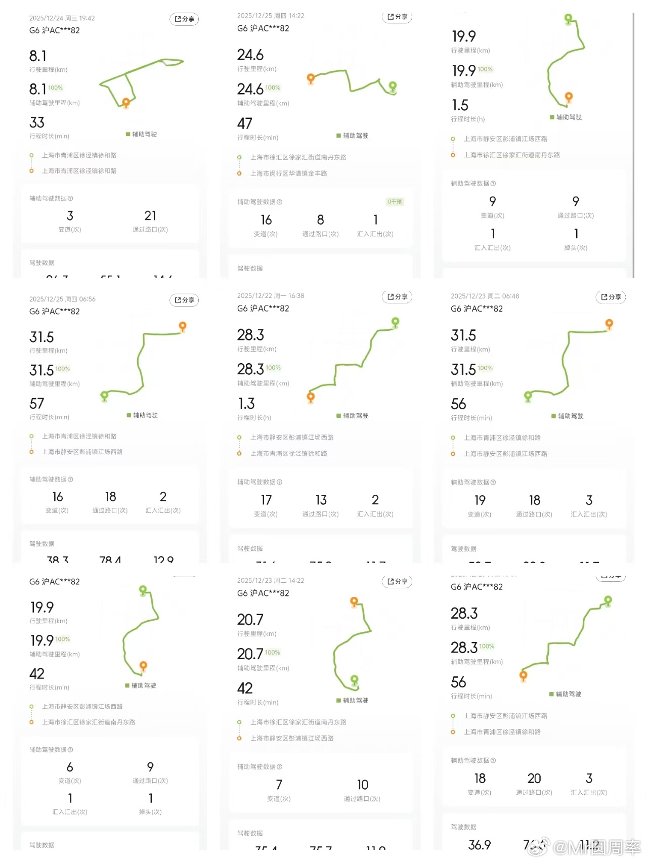 来自的G6上595去年底的使用比例一张图。作为G7 Ultra车主对G6上的59