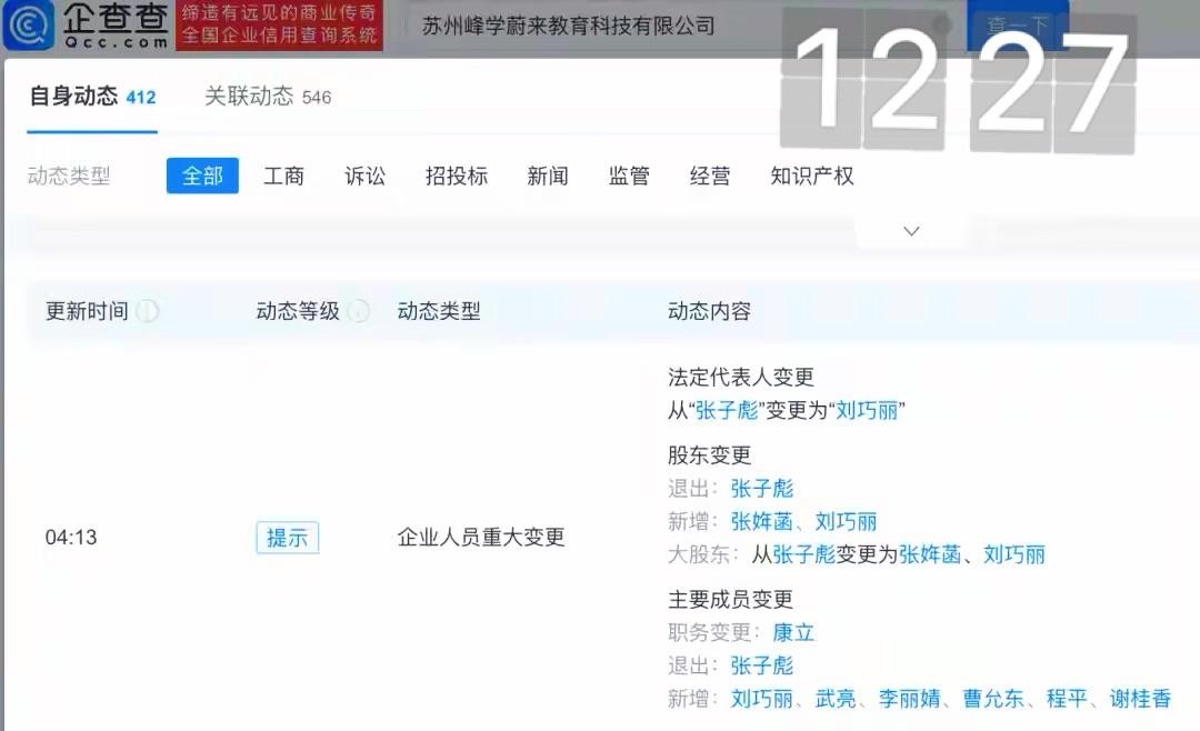 张雪峰女儿张姩菡再接手三家公司，张雪峰妻子李丽婧任峰学蔚来董事
企查查APP显示