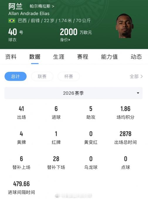 HereWeGo！曼城新边锋来了！罗马诺确认，曼城4000万欧加浮动，签下帕尔梅