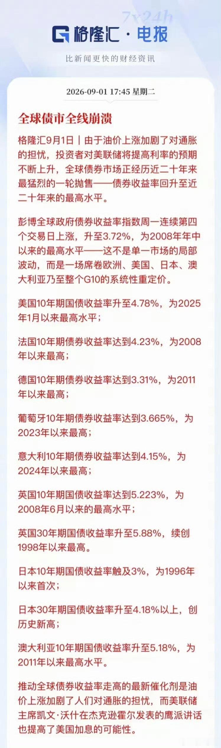 全球债市集体崩盘彭博全球主权债券收益率指标周一升至3.72%，创下2008年全球