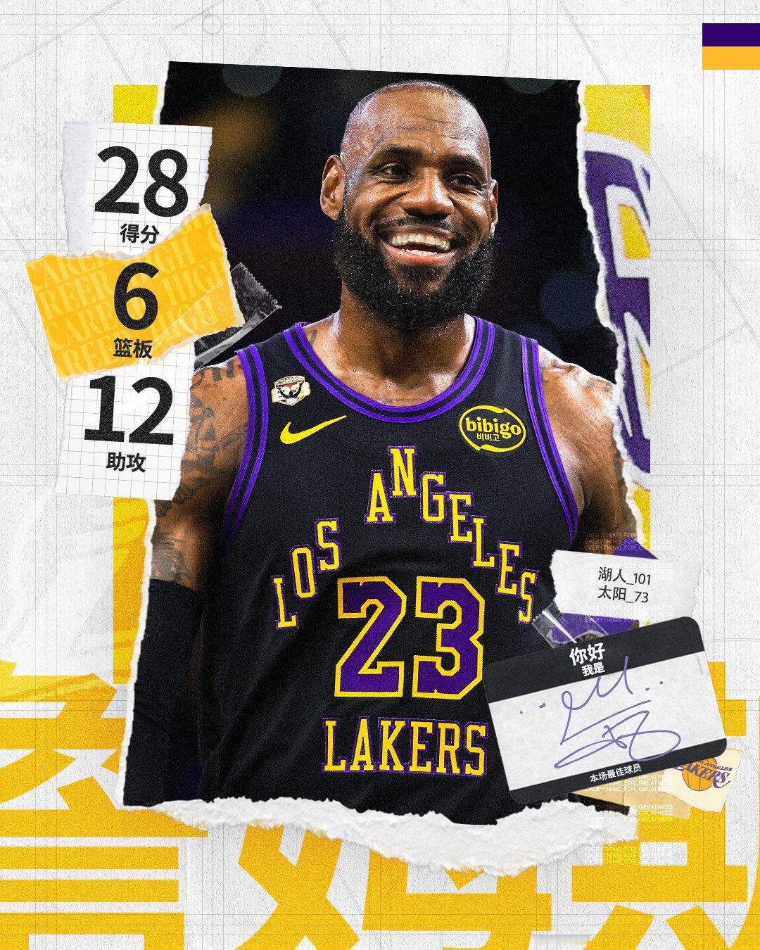 「全场MVP🥇」背靠背两场20+10，达成职业生涯助攻数里程碑稳稳的很安心湖人