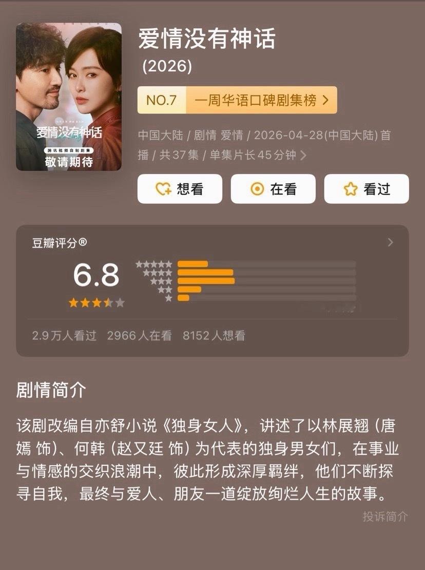爱情没有神话豆瓣跌至6.8分 。唐嫣竟然已经12年没有二番内豆瓣破7的作品了 。