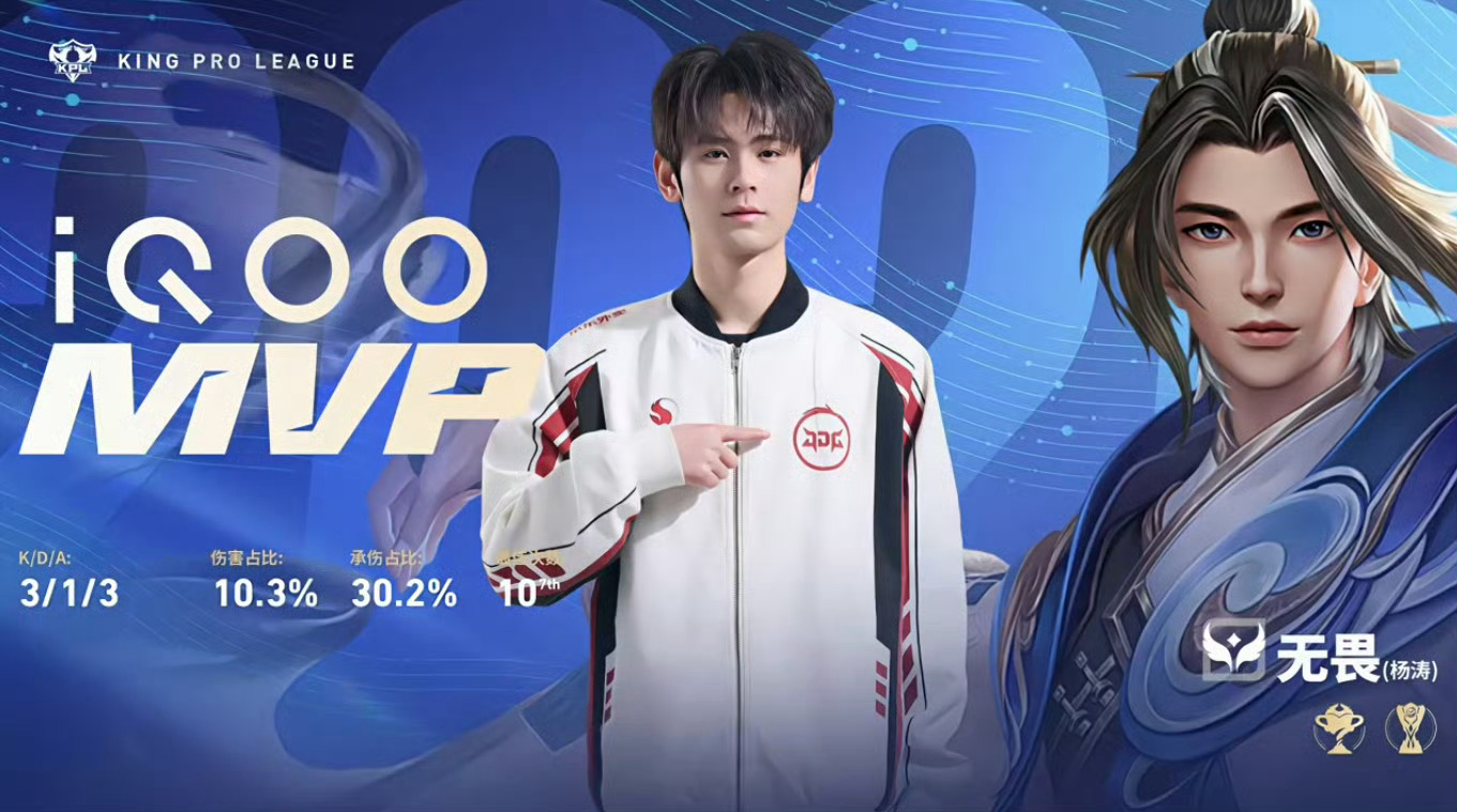 JDG让二追三AGJDG让二追三无畏赵怀真拿出来就是赢 决胜局更是无敌这个小白狗