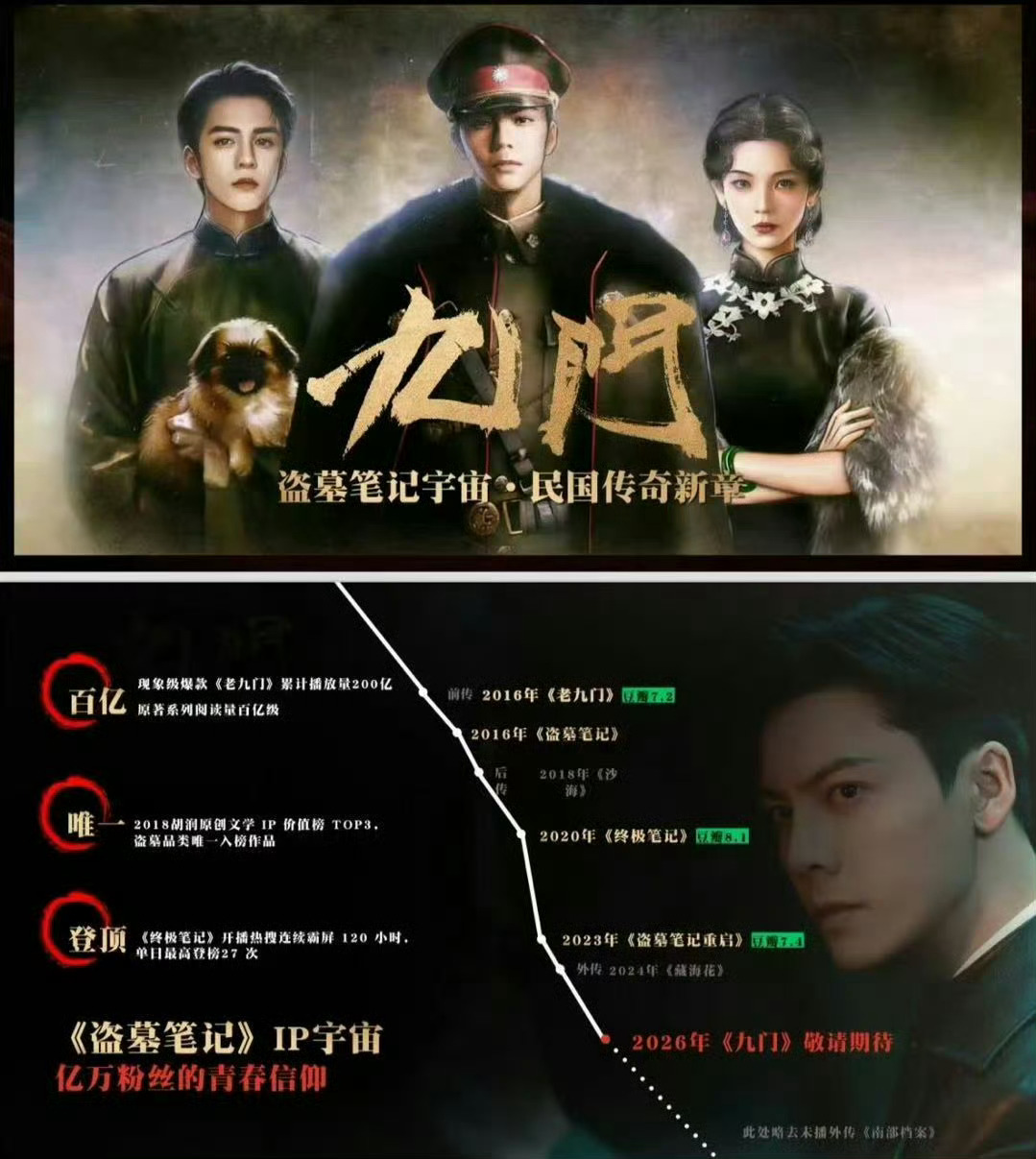 陈伟霆《九门》提档7.30！ 九门 这个剧情和人物关系图，都很想看啊陈伟霆九门过