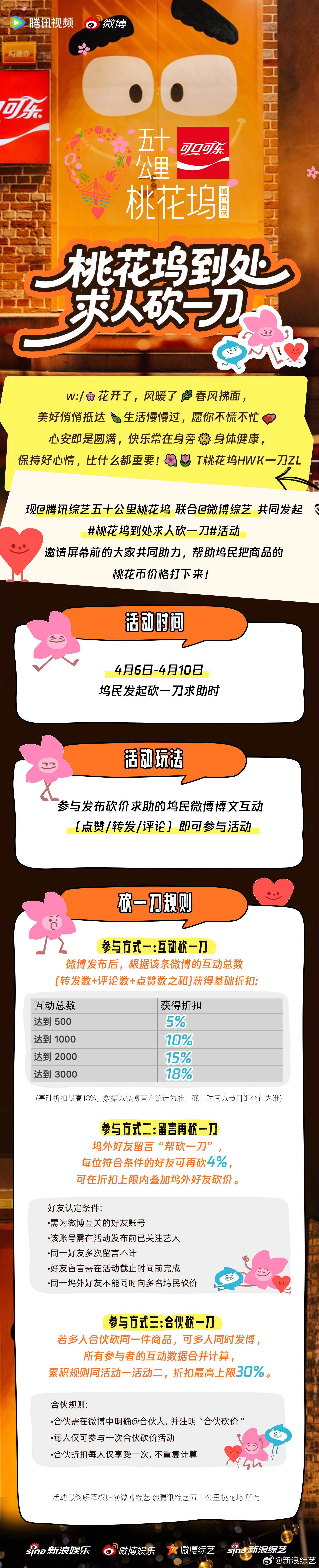 春日温柔，美好如期而至🌿 限时福利正式上线，邀大家为桃花坞里的他们施以援手，争