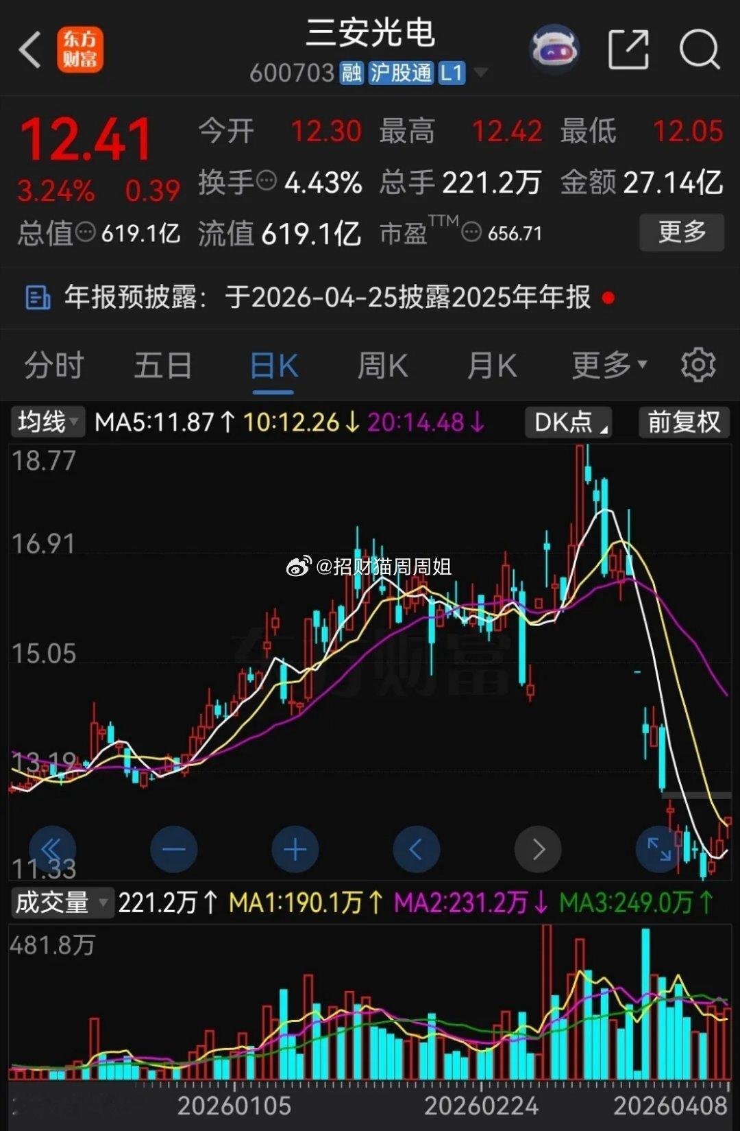 屋漏偏逢连夜雨！持仓三安光电的股民真的感觉天都要塌了！上个月22号，三安光电实控