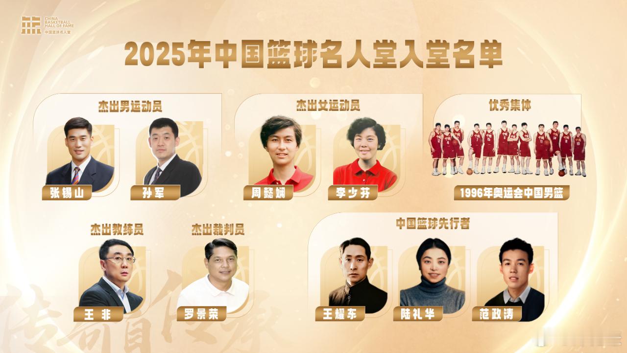 2025年12月25日，中国篮球协会在北京举办“2025年中国篮球名人堂入堂人物
