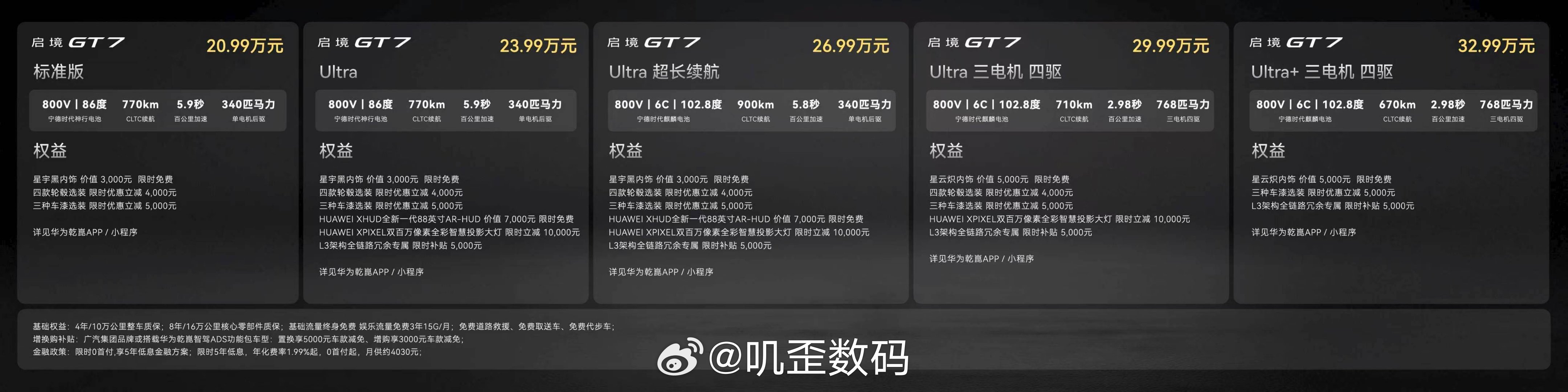 启境GT7正式上市，推出标准版、Ultra版、Ultra超长续航版、Ultra三