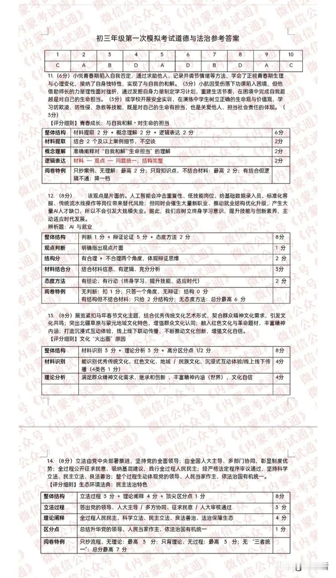 2026年内蒙古呼和浩特市初三一模道德与法治答案