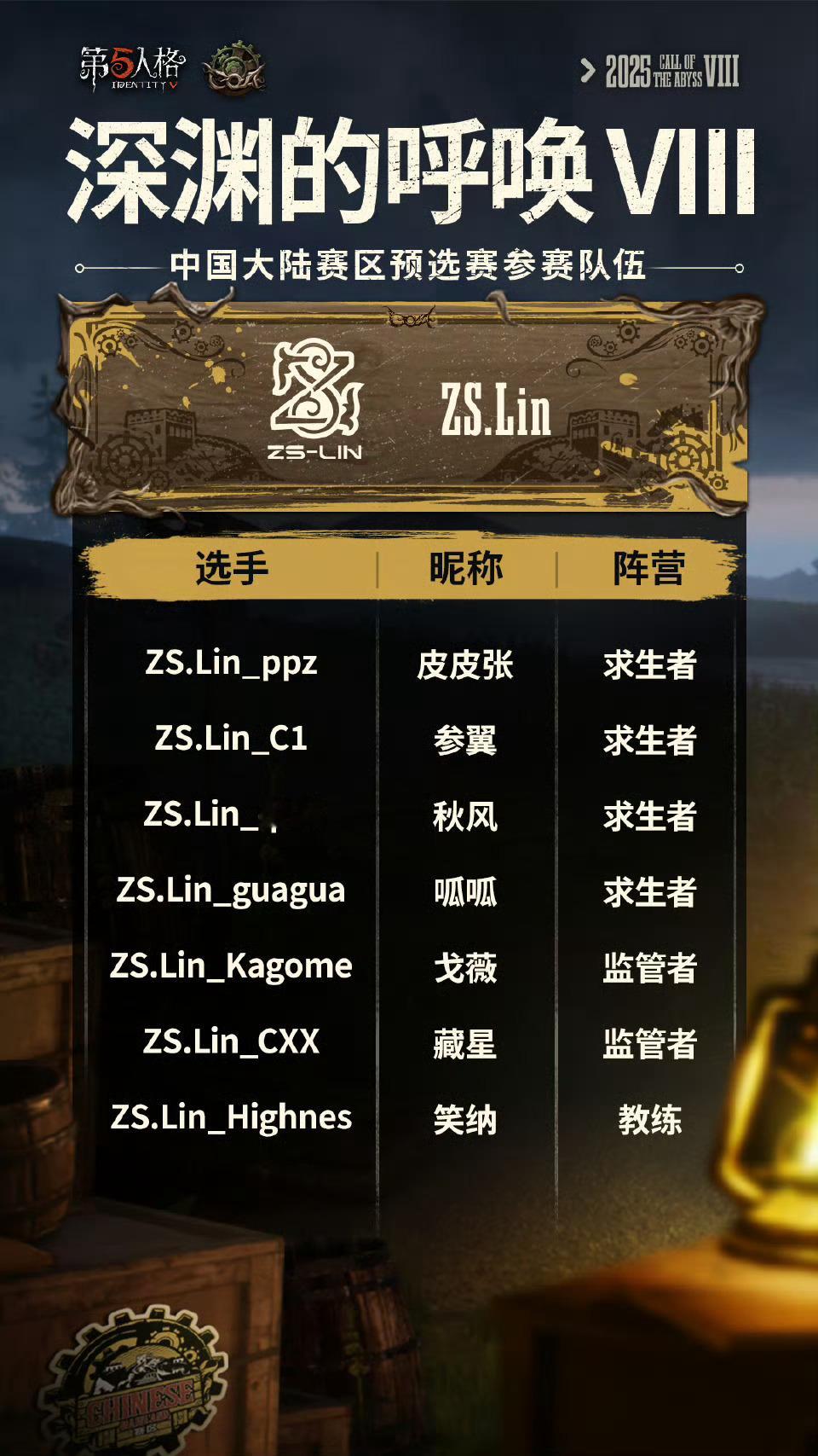 【深渊的呼唤Ⅷ中国大陆赛区预选赛大名单】——ZS.Lin求生者：ZS.Lin_p