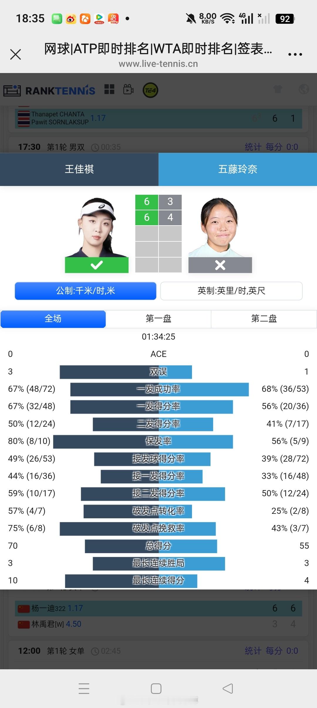 小花小草资讯小花小草资讯 【🇨🇳马鞍山W35】女单第一轮🇨🇳王佳琪6-3