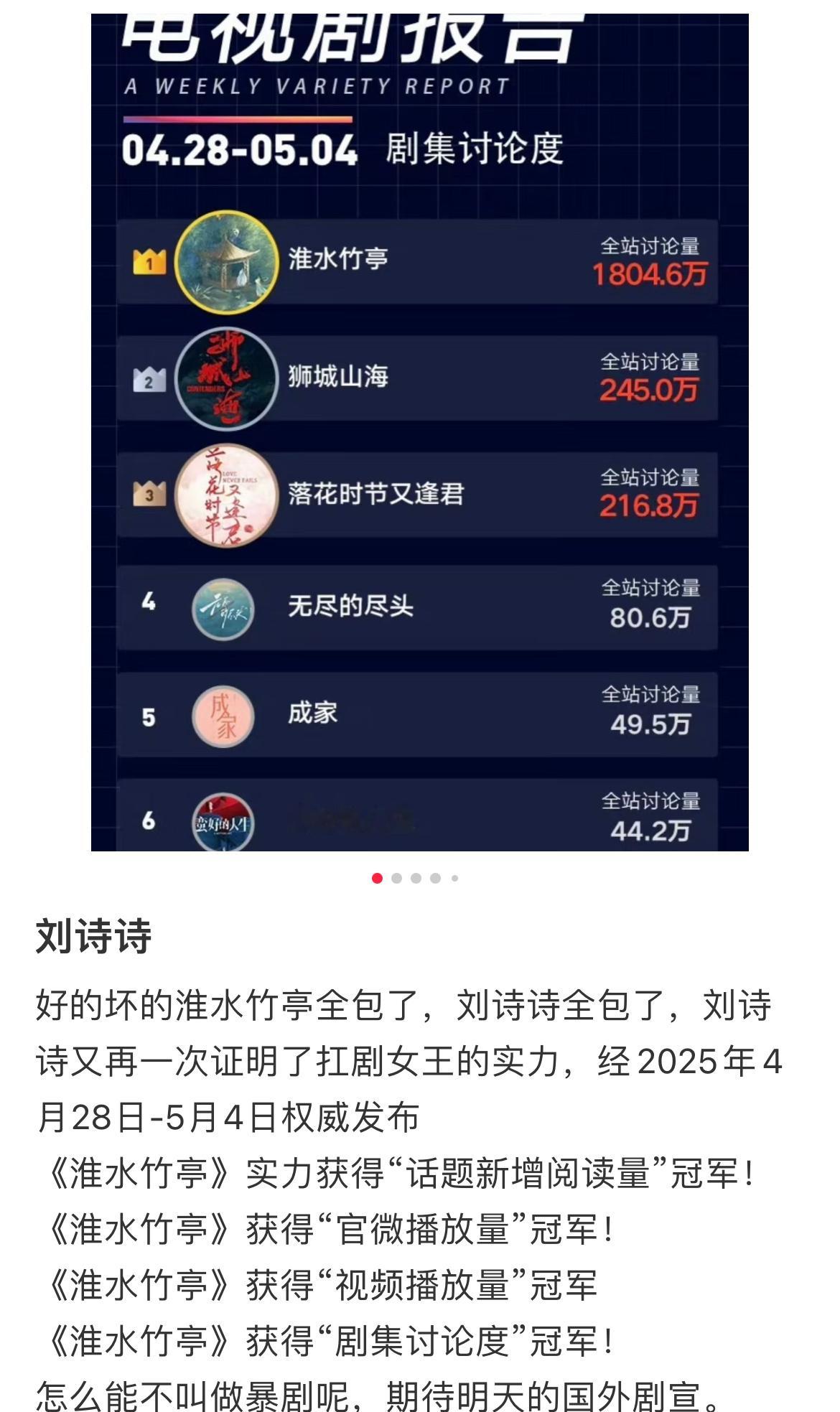 刘诗诗扛剧毋庸置疑，业内认证，网友认证《淮水竹亭》暴剧