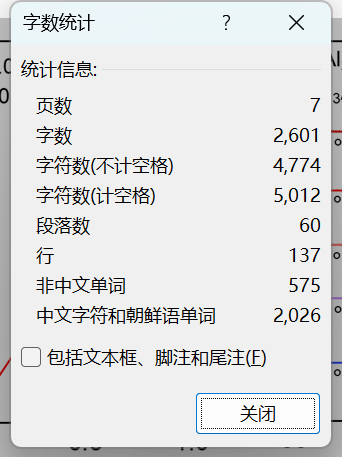 学位论文day10，2600字，6图，总共57页了，进度估计刚到30% 