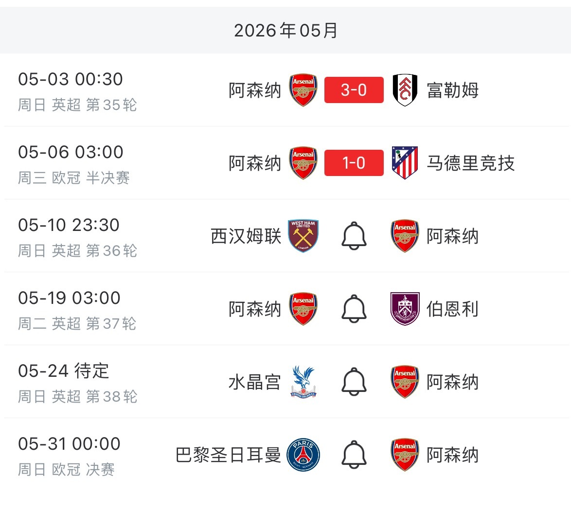 属于阿森纳的荣耀5月？英超联赛