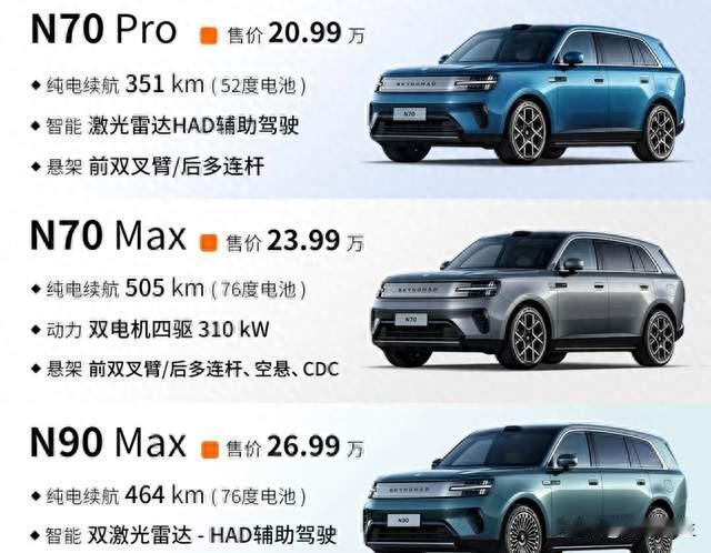 汽车微观：小米澎程上市，车辆参数详解。