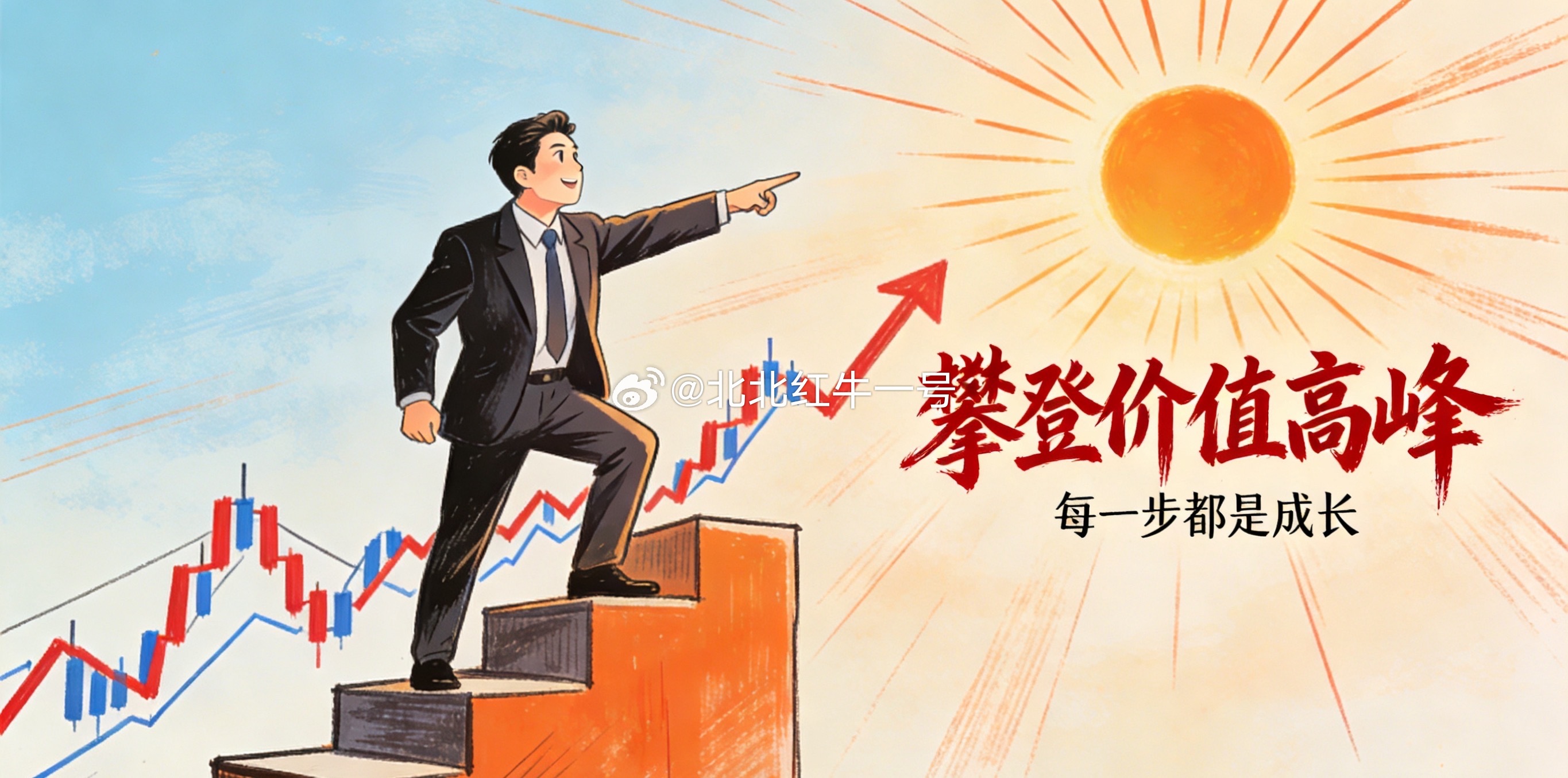 3.19 A股早评：外盘重挫、油价大涨，今日警惕冲高回落，防守为主昨夜欧美股市全