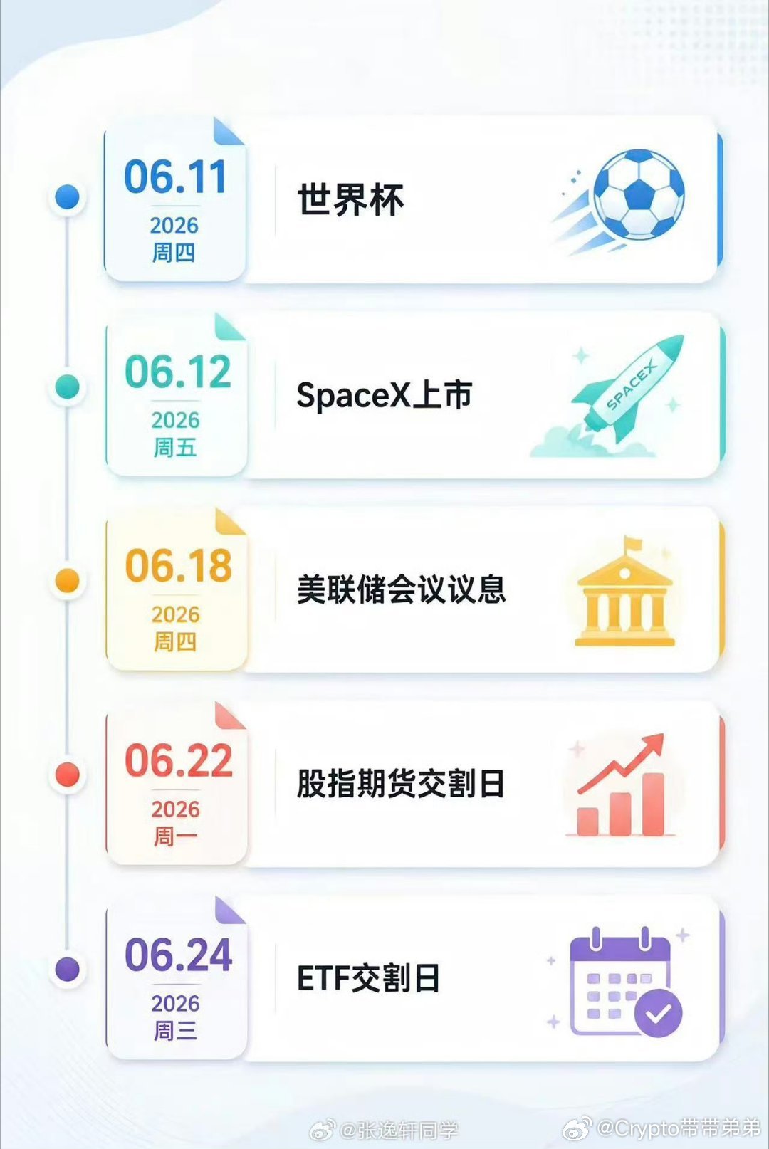 每件事都能让全球赌徒赌起来 