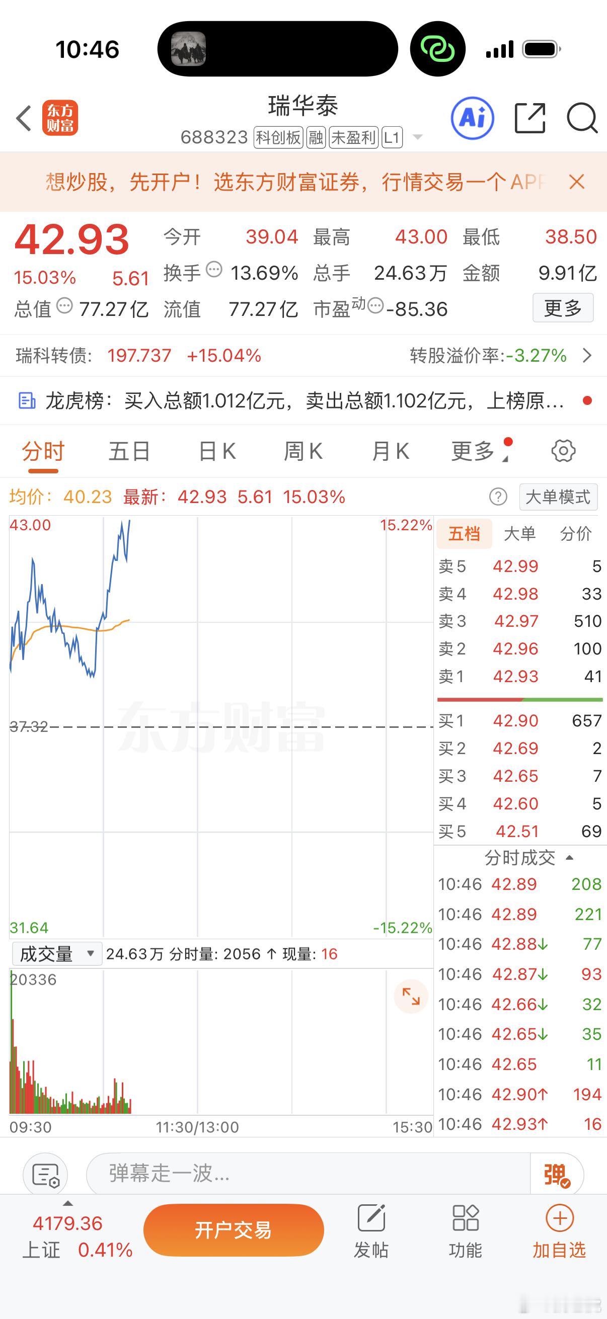 亲爱的粉丝们，说句心里话今天瑞华泰我没有动手操作，很多家人应该发现了，它是688
