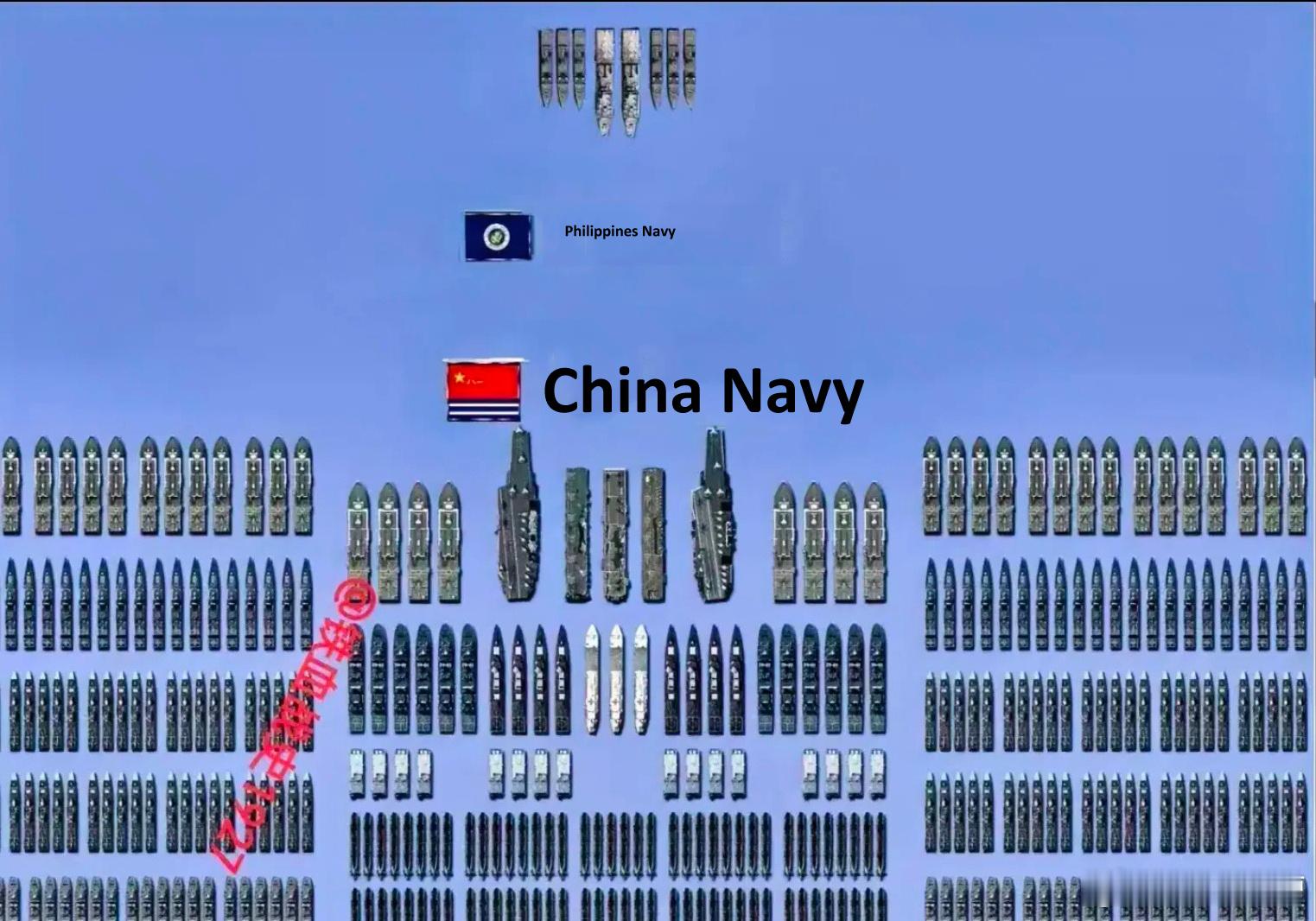 中国海军和菲律宾海军实力对比一个小屁孩在大人面前反复横跳但是大人却没有动手小屁孩