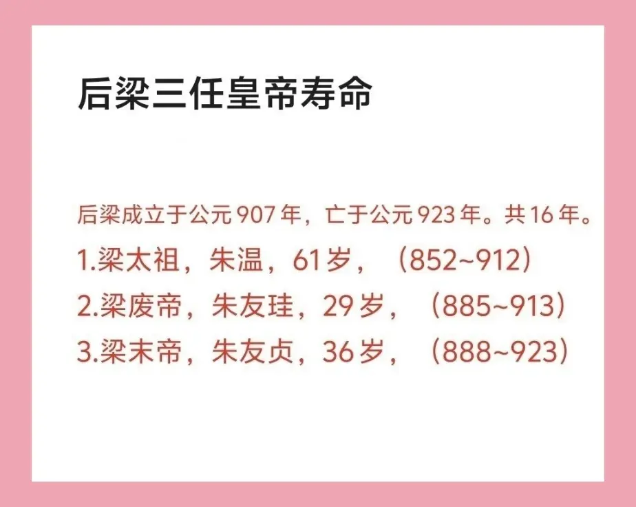 后梁是五代第一个政权王朝。后梁成立于907年，亡于923年十月，也是五...