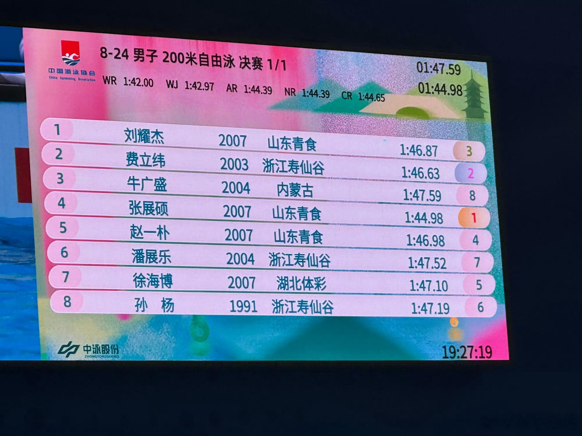 孙杨拿到最后一张决赛门票潘展乐，长大了的你最终还是没有游过孙杨呀，孙杨你太牛了！