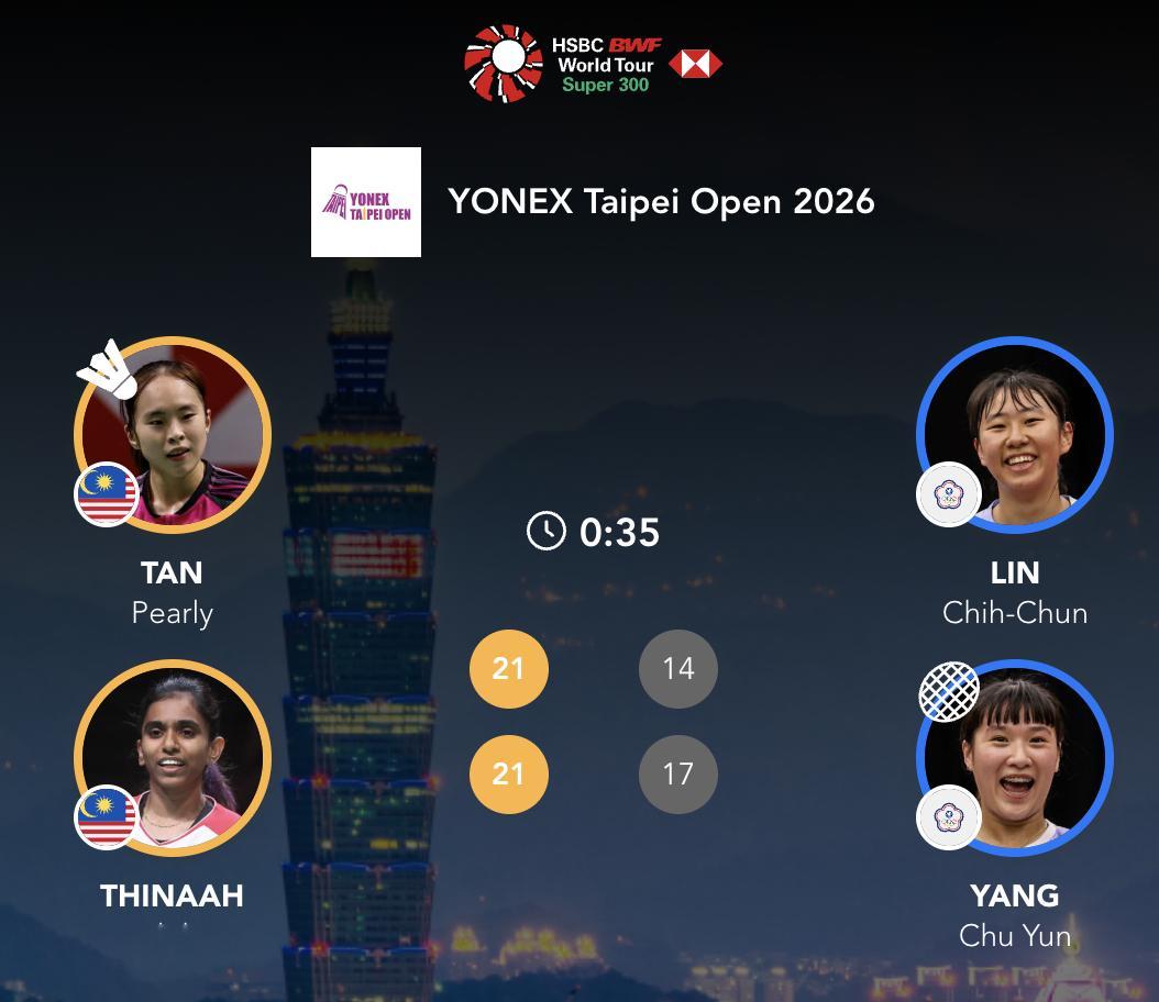 陈康乐/蒂娜🇲🇾 21-14、21-17 林芷均/杨筑云2026年中国台北羽